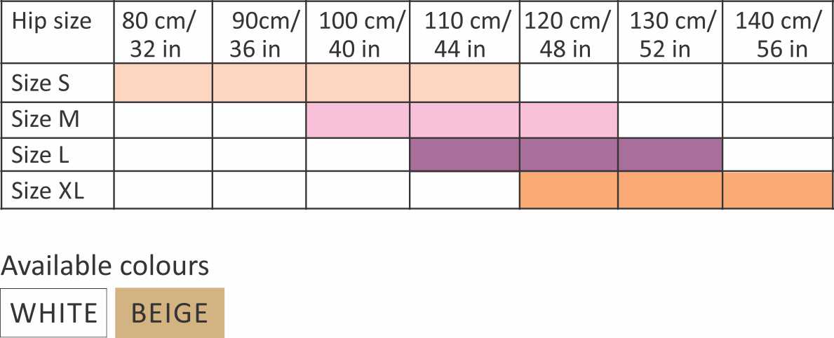 NewMom Size Chart