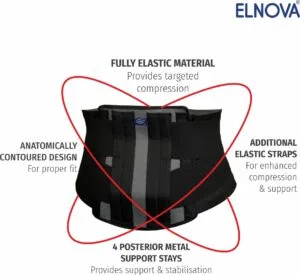 Elnova Surgical Lumbo Sacral Corset