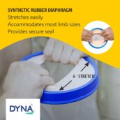 dyna cast protector
