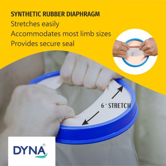 dyna cast protector