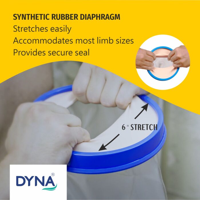 dyna cast protector