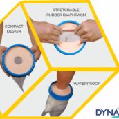 dyna cast protector