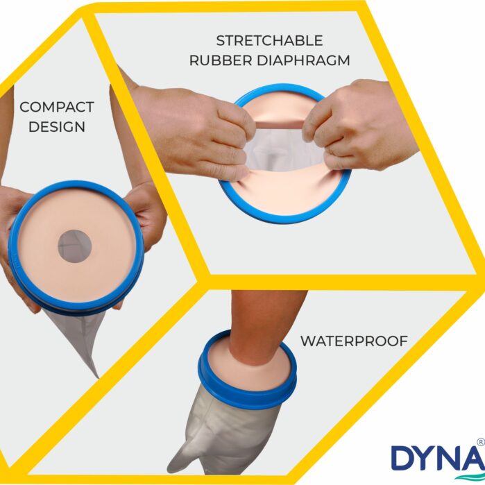 dyna cast protector