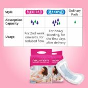 newmom maternity pad