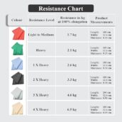 Dyna Physical Resistance Band