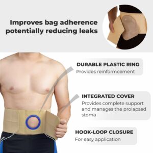 stoma belt | ostomy belt