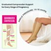 Newmom Maternity Stockings 2