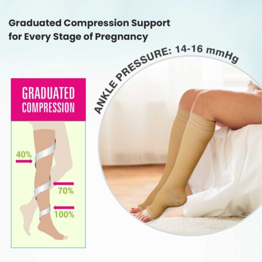 Newmom Maternity Stockings 2