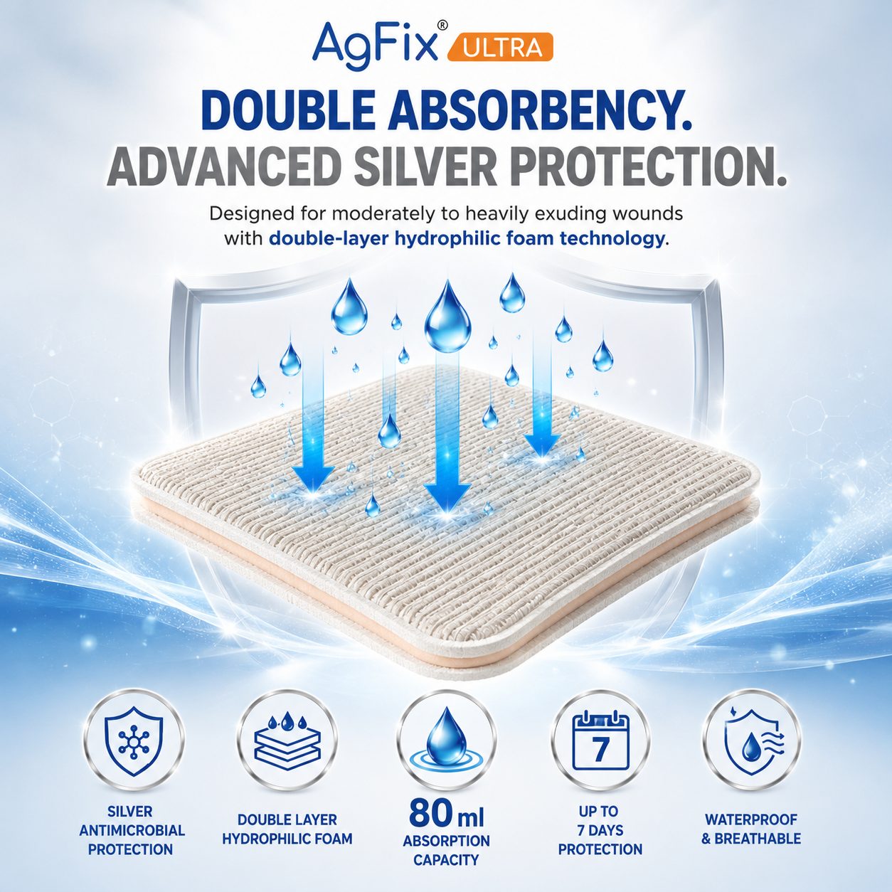 AgFix Ultra Foam Silver Dressing