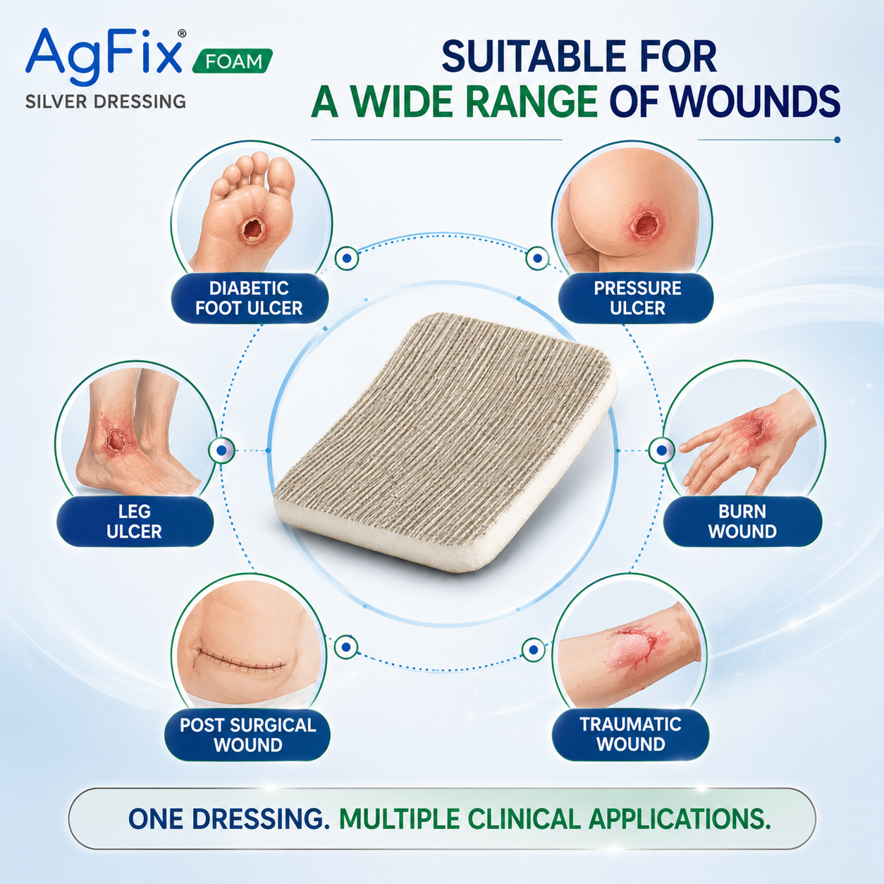 Agfix Foam Silver Dressing