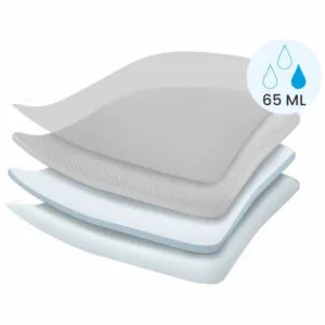 Agfix Foam Silver Dressing