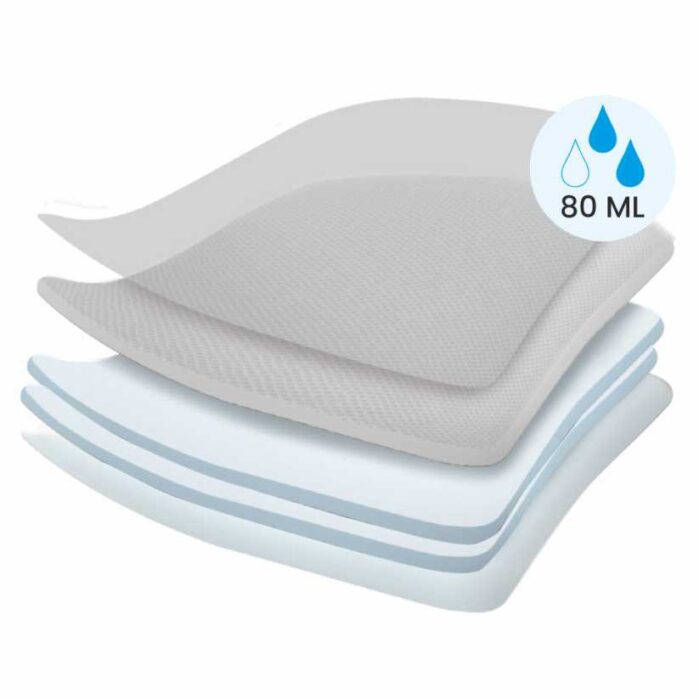 agfix silver foam dressing