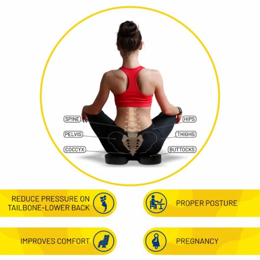 Dyna Coccyx Cushion 2 Dyna Coccyx Cushion