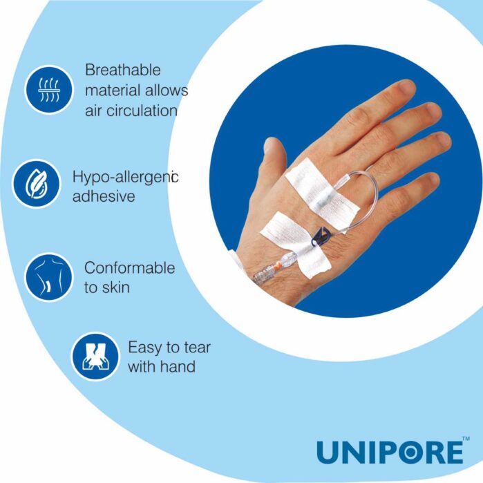 unipore adhesive tape