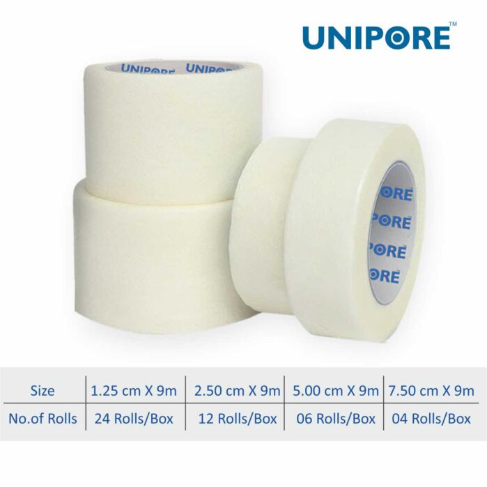 unipore adhesive tape