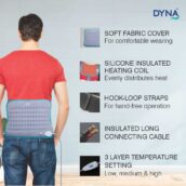 Heating belt 3