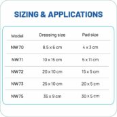 Sterizone NW 2