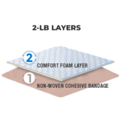 2LB layers