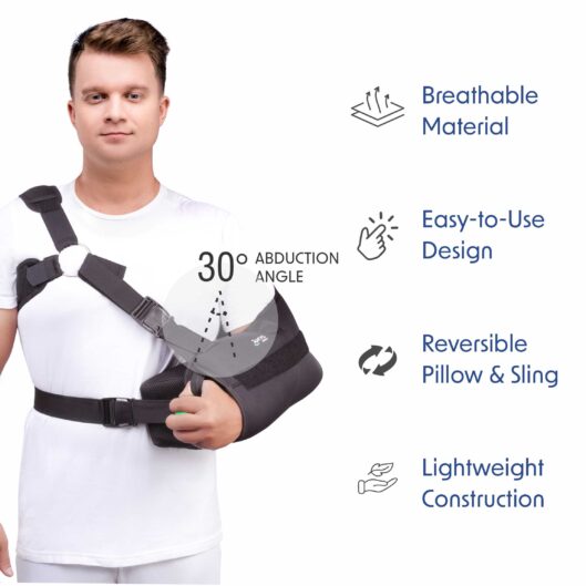 Shoulder Abduction Pillow 3