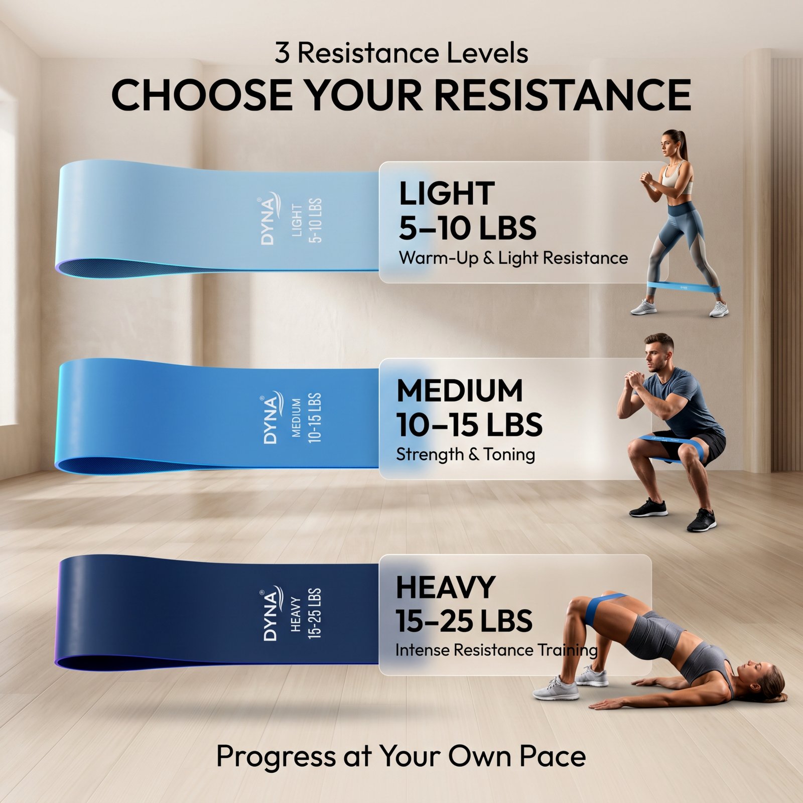 DYNA Loop Resistance Band