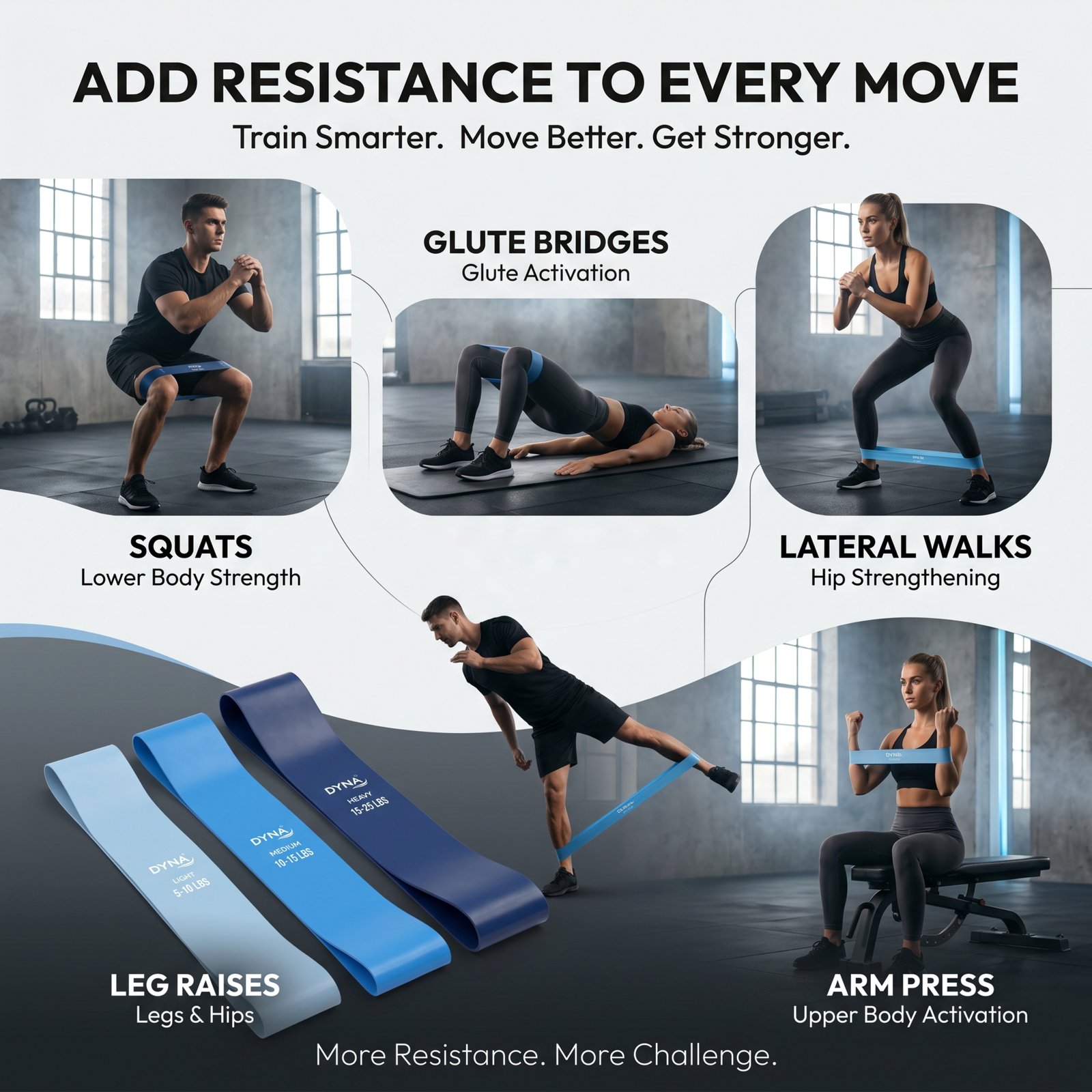DYNA Loop Resistance Band