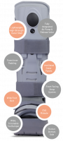 Easycast new